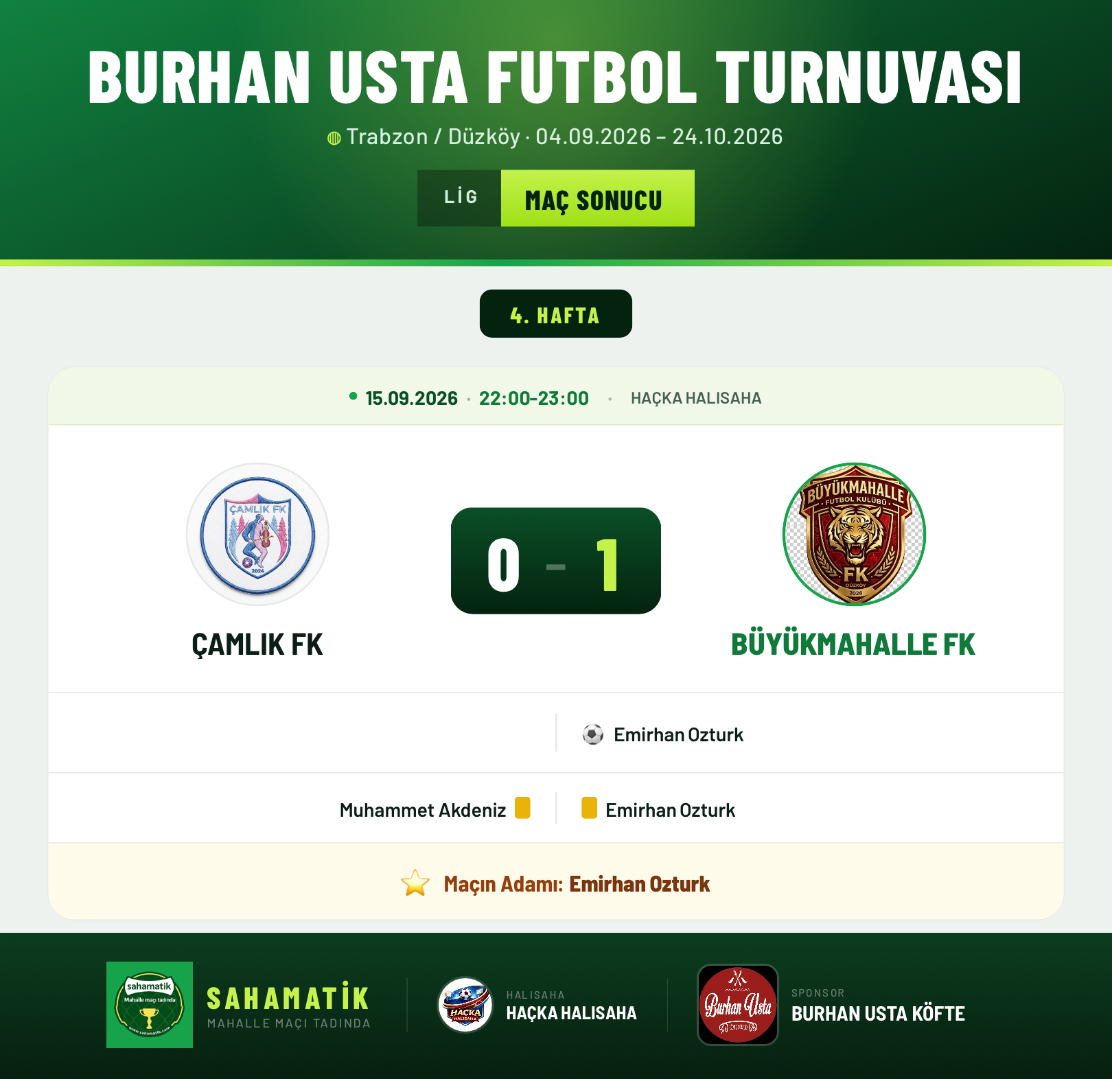 Çamlık & Büyükmahalle