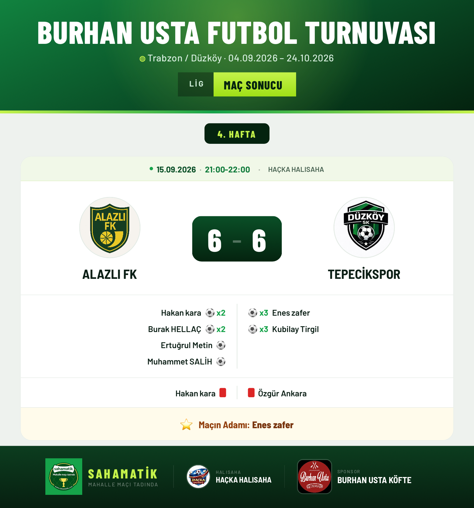 Alazlı & Tepecikspor