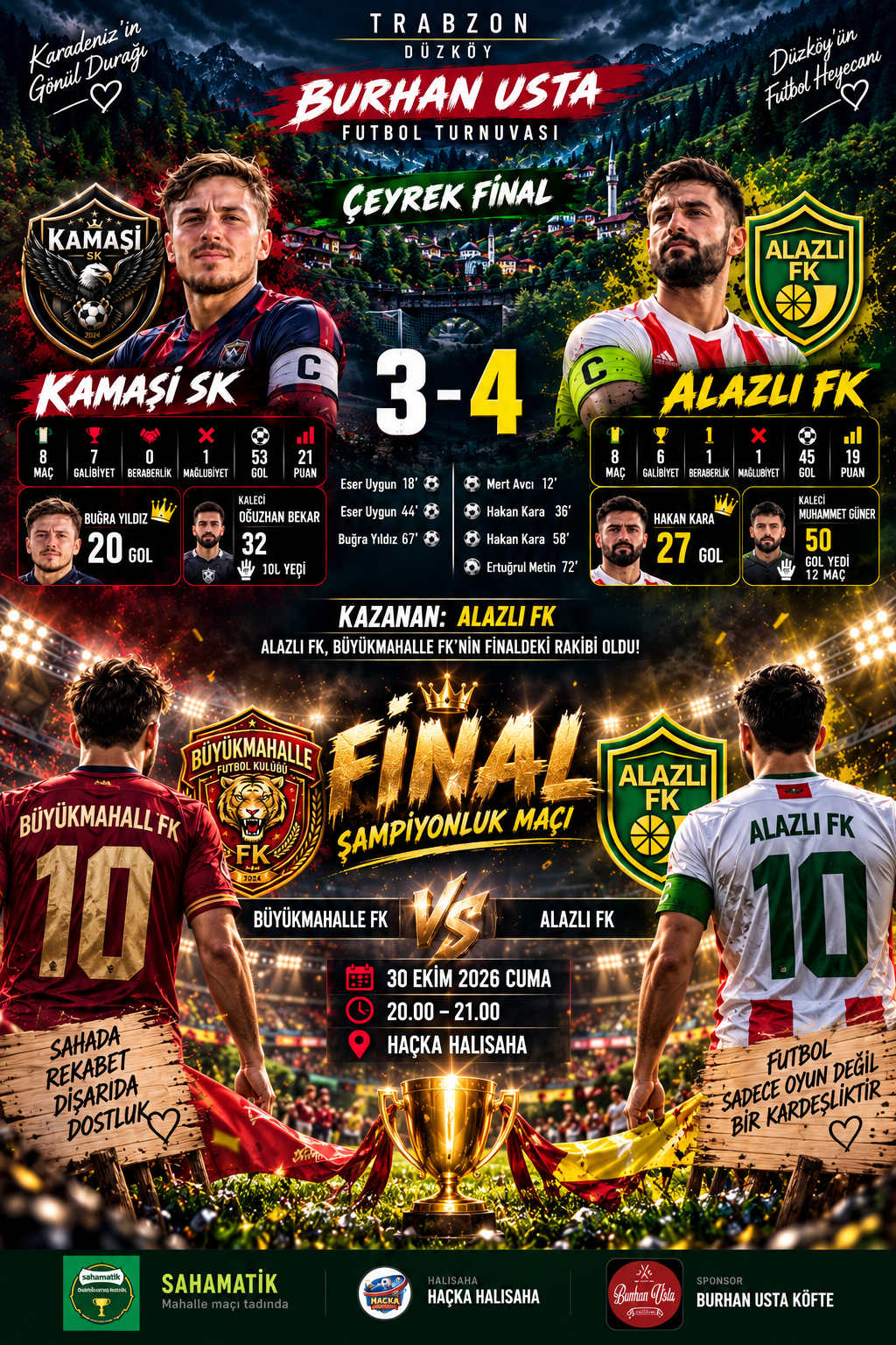 Alazlı FK rüzgarı